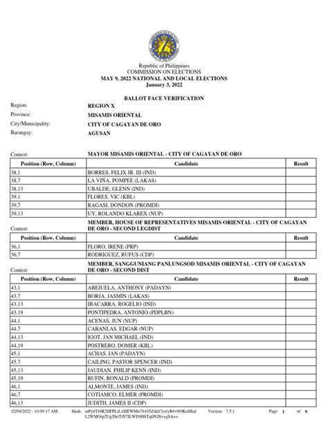 Cagayan de Oro's 2nd congressional district .